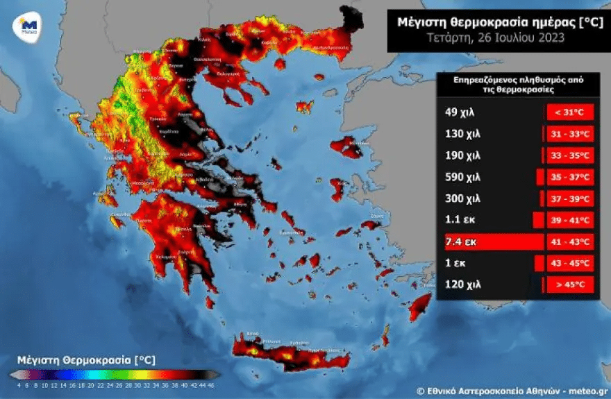 Συνεχίζεται ο παρατεταμένος καύσωνας