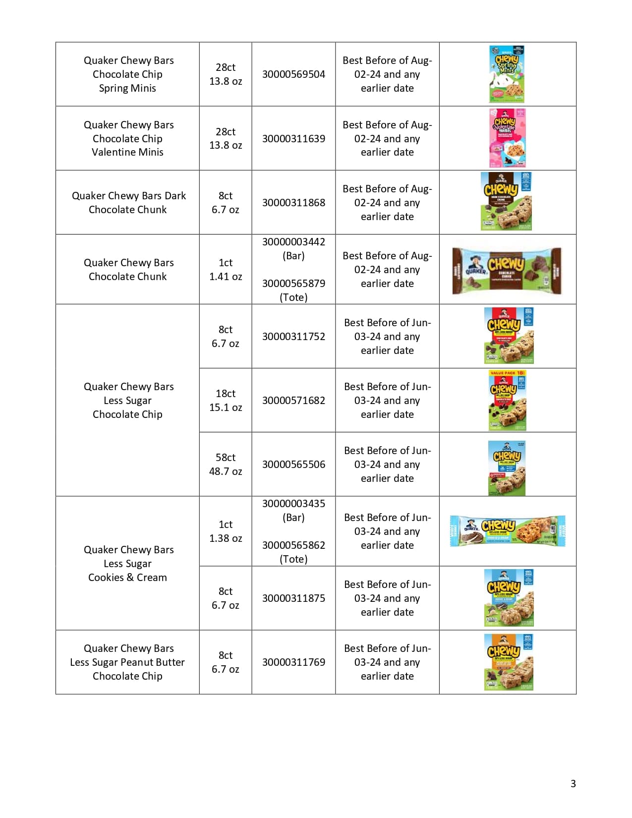 quaker affected products 12.15 945am page 0003