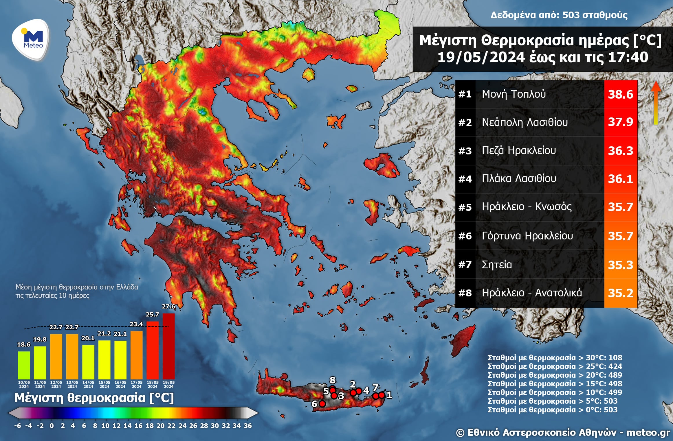 meteo